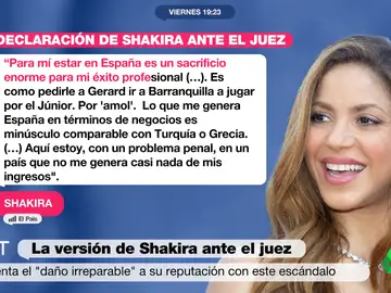 Declaración de Shakira por fraude fiscal