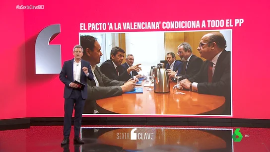Las prisas del PP por pactar con Vox en la Comunitat Valenciana contaminan el resto de negociaciones Las prisas del PP por pactar con Vox en la Comunitat Valenciana contaminan el resto de negociaciones