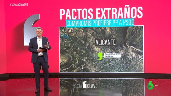 Los curiosos pactos 'antinatura' para las alcaldías: Podemos, Compromís o Junts han acordado con el PP Los curiosos pactos 'antinatura' para las alcaldías: Podemos, Compromís o Junts han acordado con el PP