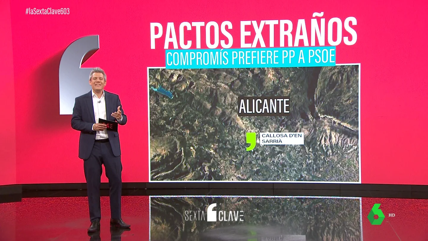 Los curiosos pactos 'antinatura' para las alcaldías: Podemos, Compromís o Junts han acordado con el PP Los curiosos pactos 'antinatura' para las alcaldías: Podemos, Compromís o Junts han acordado con el PP
