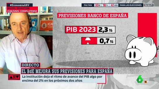 Miguel Sebastián, sobre las previsiones del Banco de España: "Por fin ha entrado en razón" Miguel Sebastián, sobre las previsiones del Banco de España: "Por fin ha entrado en razón"