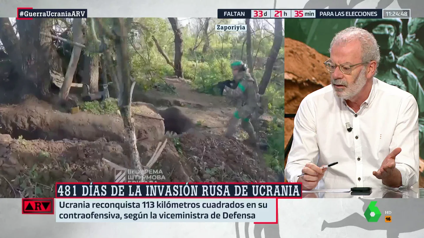 ARV - Ucrania ARV - Ucrania