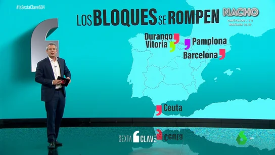 Los bloques se rompen con investiduras sorpresa: Vitoria, Pamplona o Barcelona experimentan extrañas alianzas Los bloques se rompen con investiduras sorpresa: Vitoria, Pamplona o Barcelona experimentan extrañas alianzas
