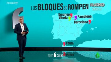 Los bloques se rompen con investiduras sorpresa: Vitoria, Pamplona o Barcelona experimentan extrañas alianzas