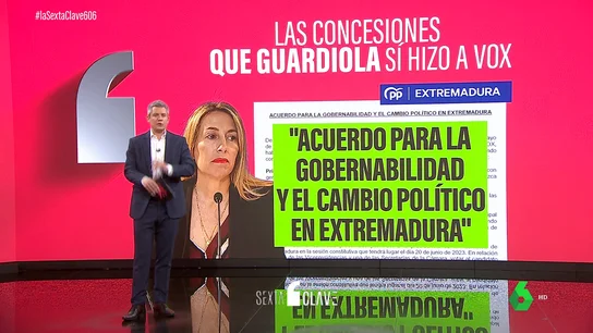 Las concesiones que Guardiola sí hizo a Vox: todas las promesas de la extrema derecha que aceptaría para ser presidenta Las concesiones que Guardiola sí hizo a Vox: todas las promesas de la extrema derecha que aceptaría para ser presidenta