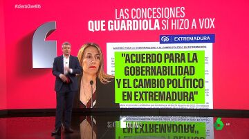 Las concesiones que Guardiola sí hizo a Vox: todas las promesas de la extrema derecha que aceptaría para ser presidenta