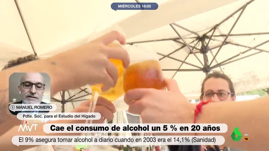 Ni el vino favorece la longevidad, ni la cerveza es buena para la salud: un experto desmonta los mitos del alcohol "Cuando analizamos a largo plazo qué pasa con los pacientes que no beben nada y los que beben algo, estos últimos tienen una vida más corta", afirma Manuel Romero, presidente de la Sociedad Española para el Estudio del Hígado, en este vídeo.
