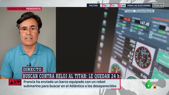 Un viaje de 10 días a una zona peligrosa: así es el trayecto que el submarino desaparecido realizaba rumbo al Titanic Un viaje de 10 días a una zona peligrosa: así es el trayecto que el submarino desaparecido realizaba rumbo al Titanic