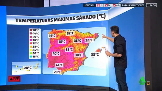 Arranca el episodio de altas temperaturas Arranca el episodio de altas temperaturas