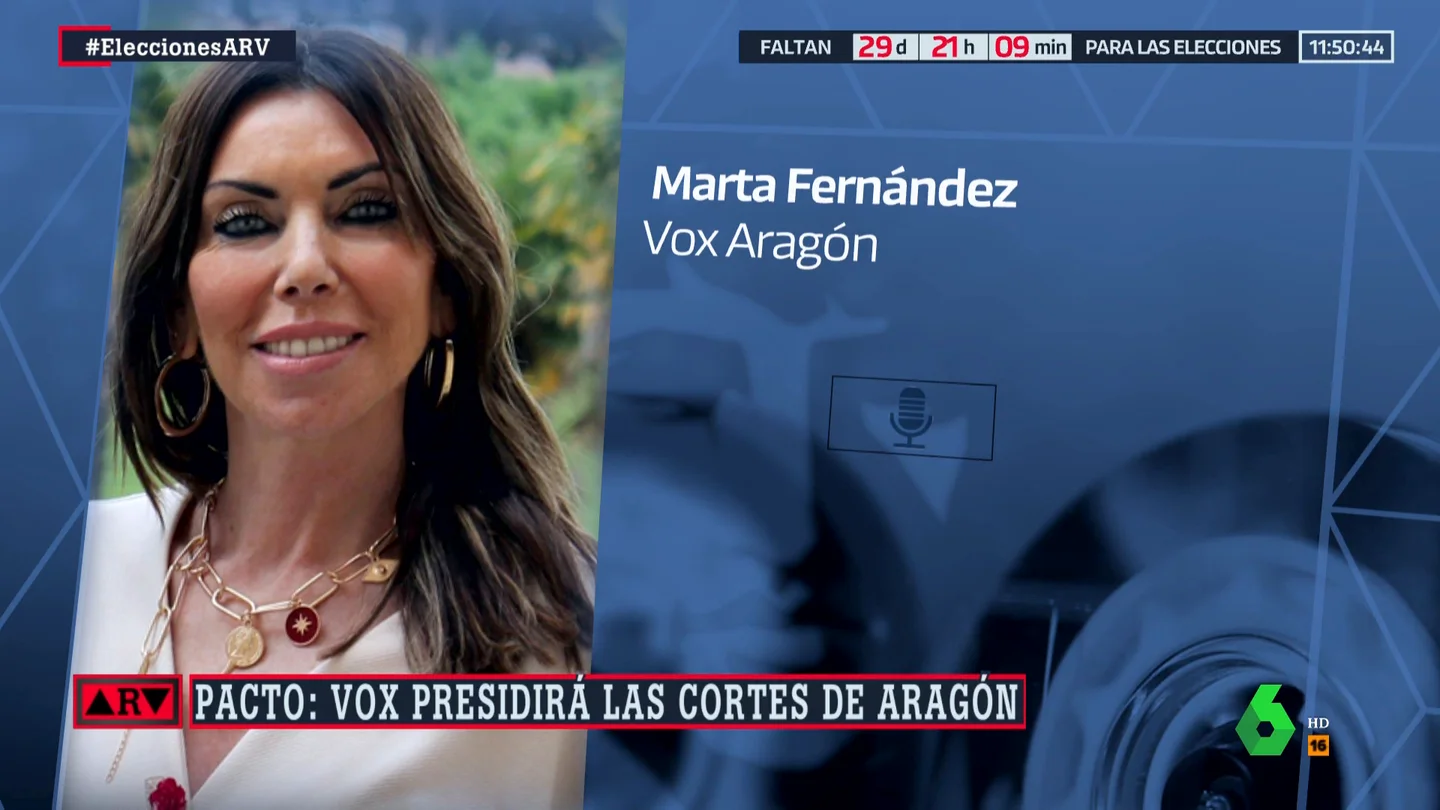 Marta Fernández Marta Fernández