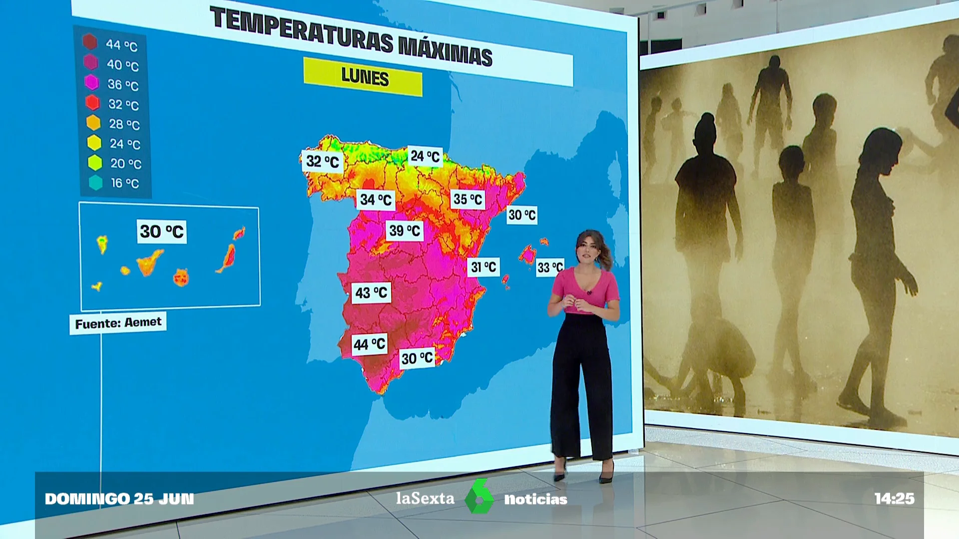 METEO SET