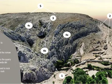 Mapa del yacimiento Mapa del yacimiento