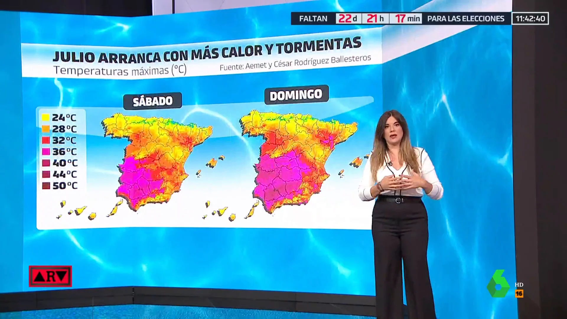 Julio arranca con más calor y tormentas: ¿Qué tiempo hará este fin de semana?