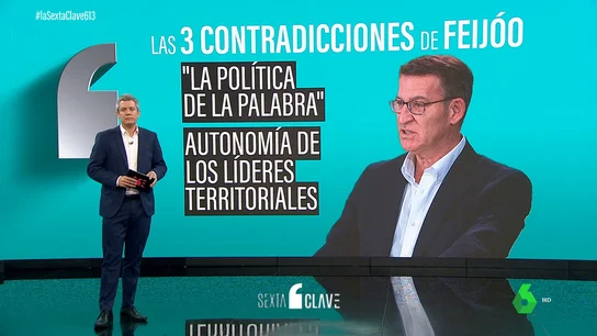 Las tres contradicciones de Feijóo: así hablaba de Extremadura y afirmaba que no intervendría en las negociaciones autonómicas con Vox Las tres contradicciones de Feijóo: así hablaba de Extremadura y afirmaba que no intervendría en las negociaciones autonómicas con Vox