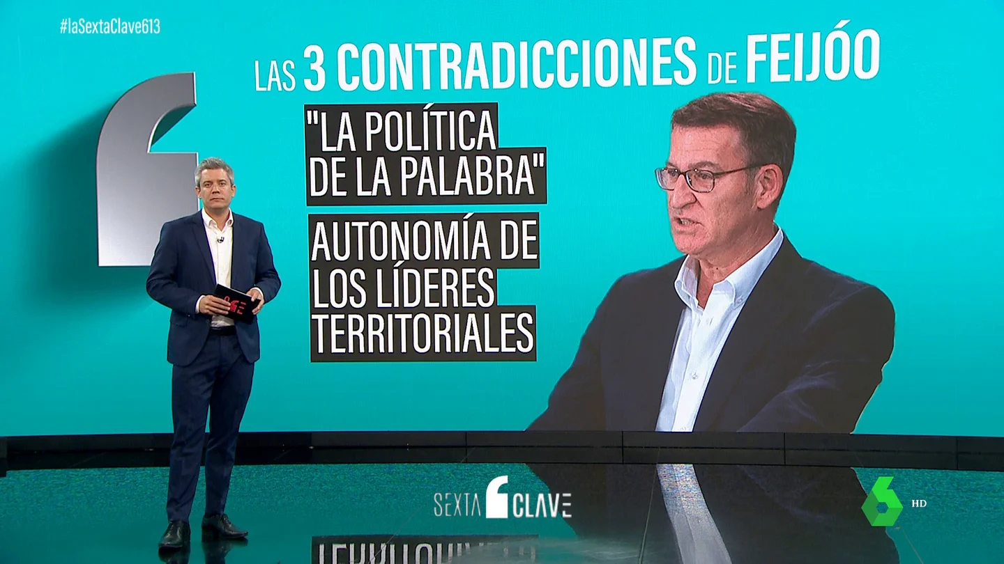 Las tres contradicciones de Feijóo: así hablaba de Extremadura y afirmaba que no intervendría en las negociaciones autonómicas con Vox Las tres contradicciones de Feijóo: así hablaba de Extremadura y afirmaba que no intervendría en las negociaciones autonómicas con Vox