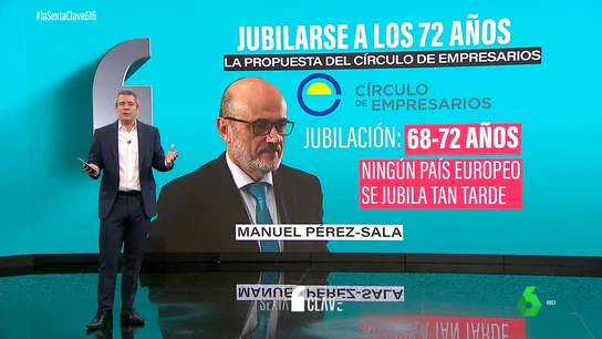 CLAVE Empresarios CLAVE Empresarios