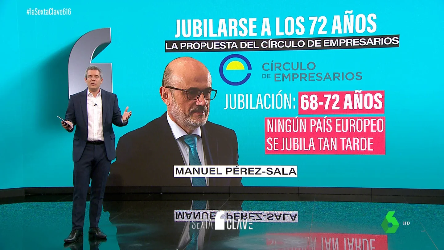 CLAVE Empresarios CLAVE Empresarios