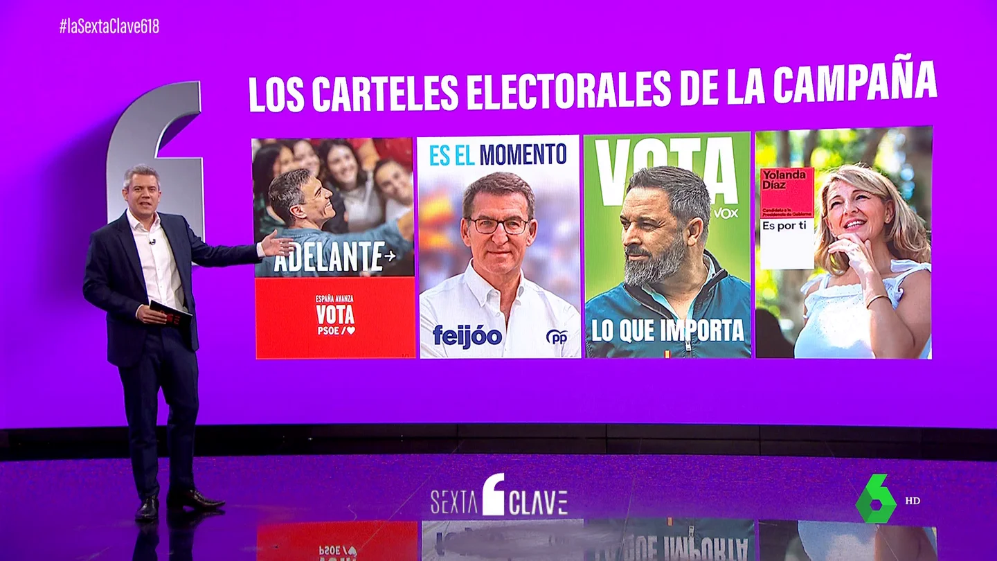 Desciframos el significado de los carteles de Sánchez (PSOE), Feijóo (PP), Díaz (Sumar) y Abascal (Vox) Desciframos el significado de los carteles de Sánchez (PSOE), Feijóo (PP), Díaz (Sumar) y Abascal (Vox)
