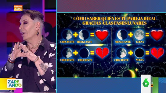 El Maestro Joao explica cómo comprobar si estás con tu pareja ideal gracias a las fases de la luna El Maestro Joao explica cómo comprobar si estás con tu pareja ideal gracias a las fases de la luna