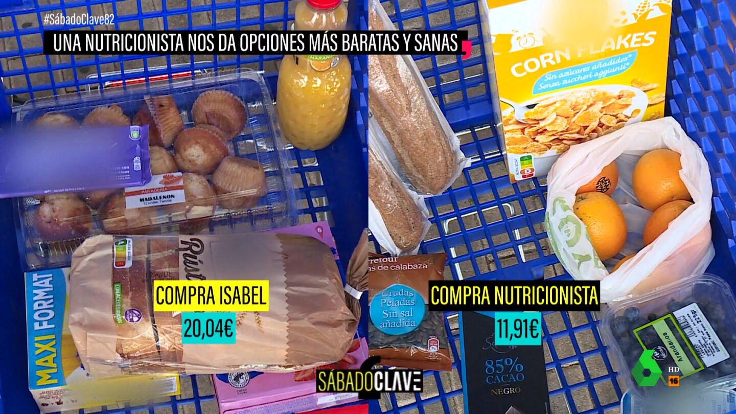 XPLICA - As&iacute; puedes ahorrar comprando productos mucho m&aacute;s saludables