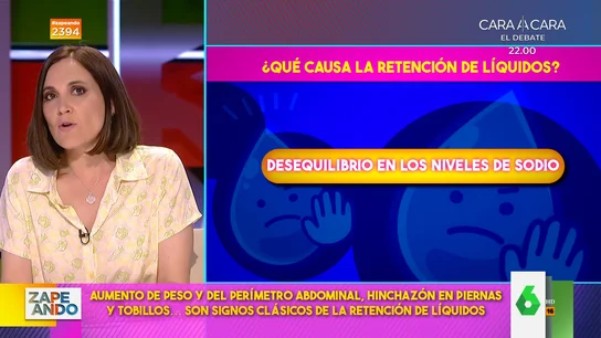 ¿Qué provoca la retención de líquidos? Boti zap ¿Qué provoca la retención de líquidos? Boti zap