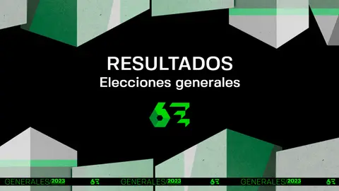 Consulta los resultados de las elecciones generales del 23 de julio de 2023 en laSexta.com Los resultados de las elecciones generales del 23J, en 2023, en laSexta