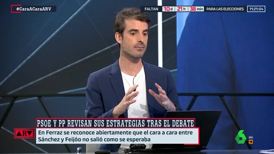 ¿El resultado del debate entre Sánchez y Feijóo puede influir en las elecciones del 23J? Pablo Simón responde ¿El resultado del debate entre Sánchez y Feijóo puede influir en las elecciones del 23J? Pablo Simón responde