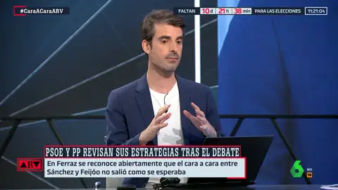 ¿El resultado del debate entre Sánchez y Feijóo puede influir en las elecciones del 23J? Pablo Simón responde