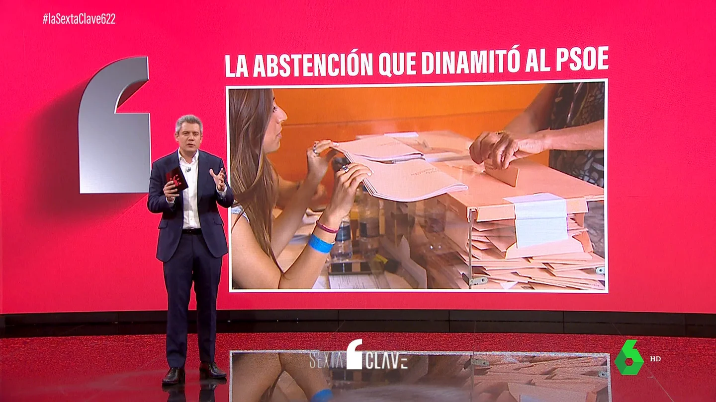 PSOE PSOE