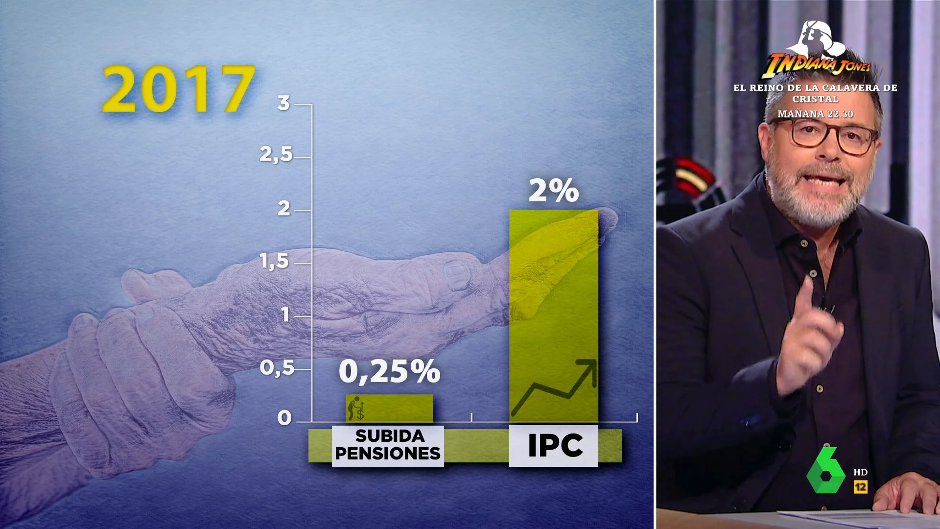 ¿Quién tiene razón sobre las pensiones Feijóo o Silvia Itxaurrondo?