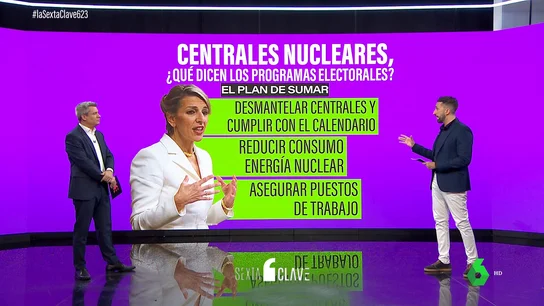 nuclear nuclear