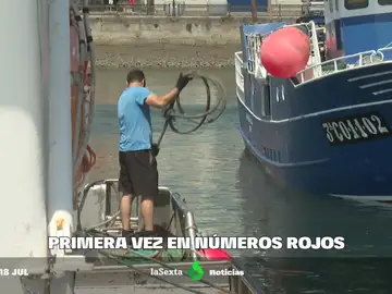 flota española números rojos