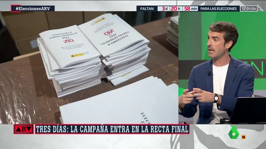 ¿Cómo pueden afectar las altas temperaturas a las votaciones? Pablo Simón responde ¿Cómo pueden afectar las altas temperaturas a las votaciones? Pablo Simón responde