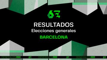 Resultados en Barcelona de las elecciones generales del 23J