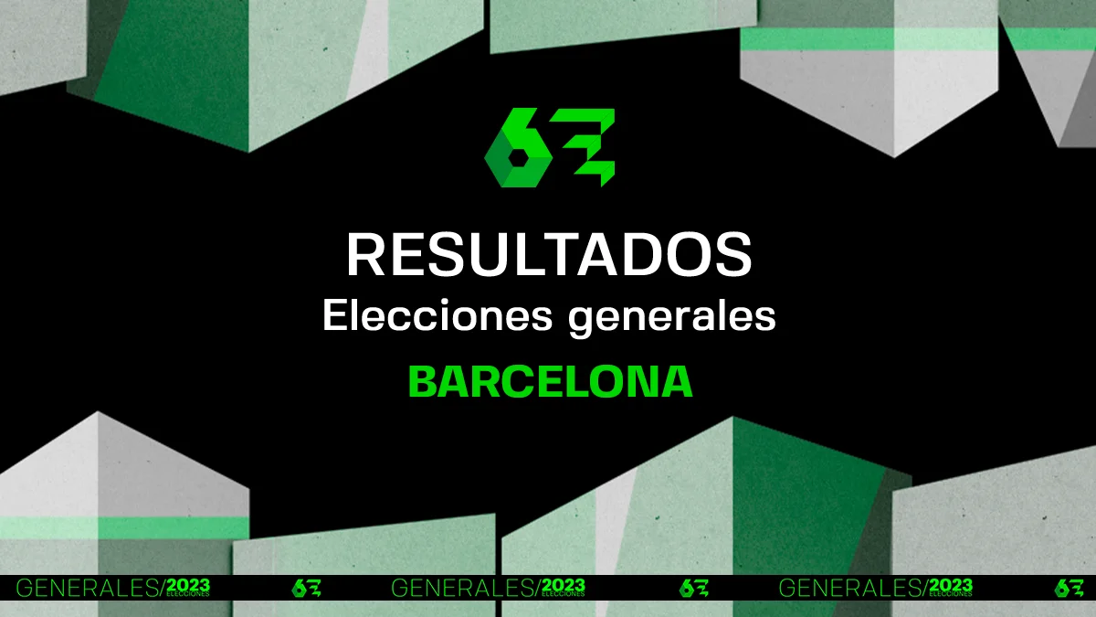 Resultados en Barcelona de las elecciones generales del 23J