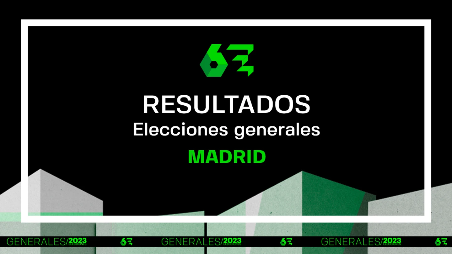 Los resultados de las elecciones generales en Madrid este 23J Los resultados de las elecciones generales en Madrid este 23J
