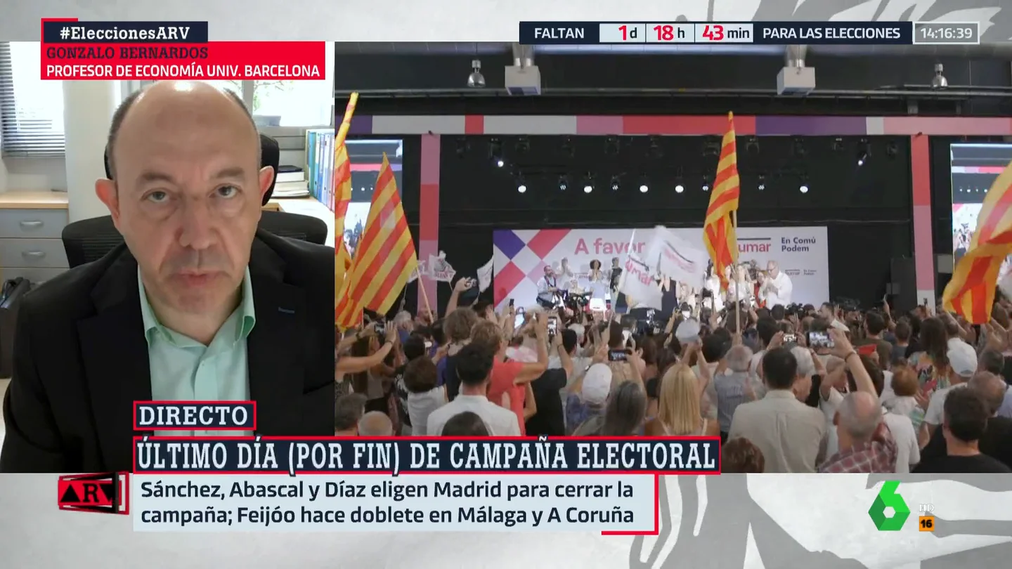 Gonzalo Bernardos advierte sobre por qué el programa económico de Vox es "un auténtico peligro" y qué hay detrás de la bajada de impuestos que promete Feijóo Gonzalo Bernardos advierte sobre por qué el programa económico de Vox es "un auténtico peligro" y qué hay detrás de la bajada de impuestos que promete Feijóo