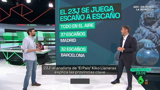 El 23J "se juega" escaño a escaño: las provincias decisivas con asientos "en el aire" El 23J "se juega" escaño a escaño: las provincias decisivas con asientos "en el aire"