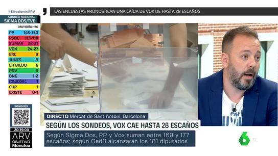 maestre- vox-presion-pp maestre- vox-presion-pp