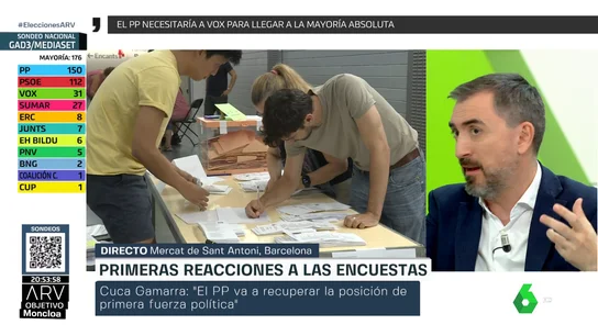 escolar-participación escolar-participación