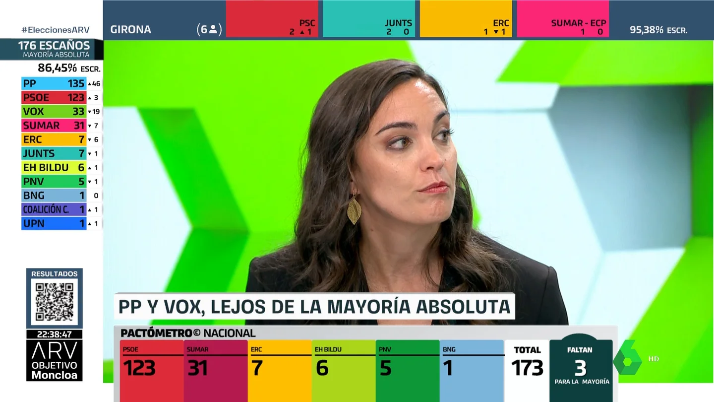 Marta García Aller Marta García Aller