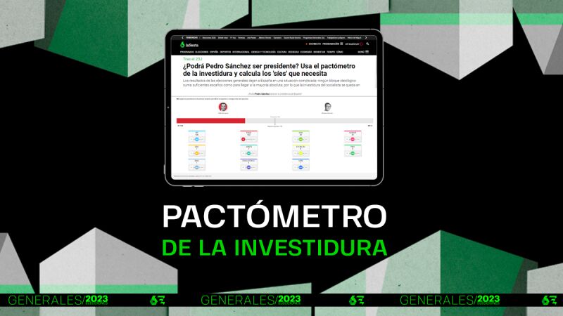 ¿Podrá Pedro Sánchez ser presidente? Usa el pactómetro de la investidura y calcula los 'síes' que necesita