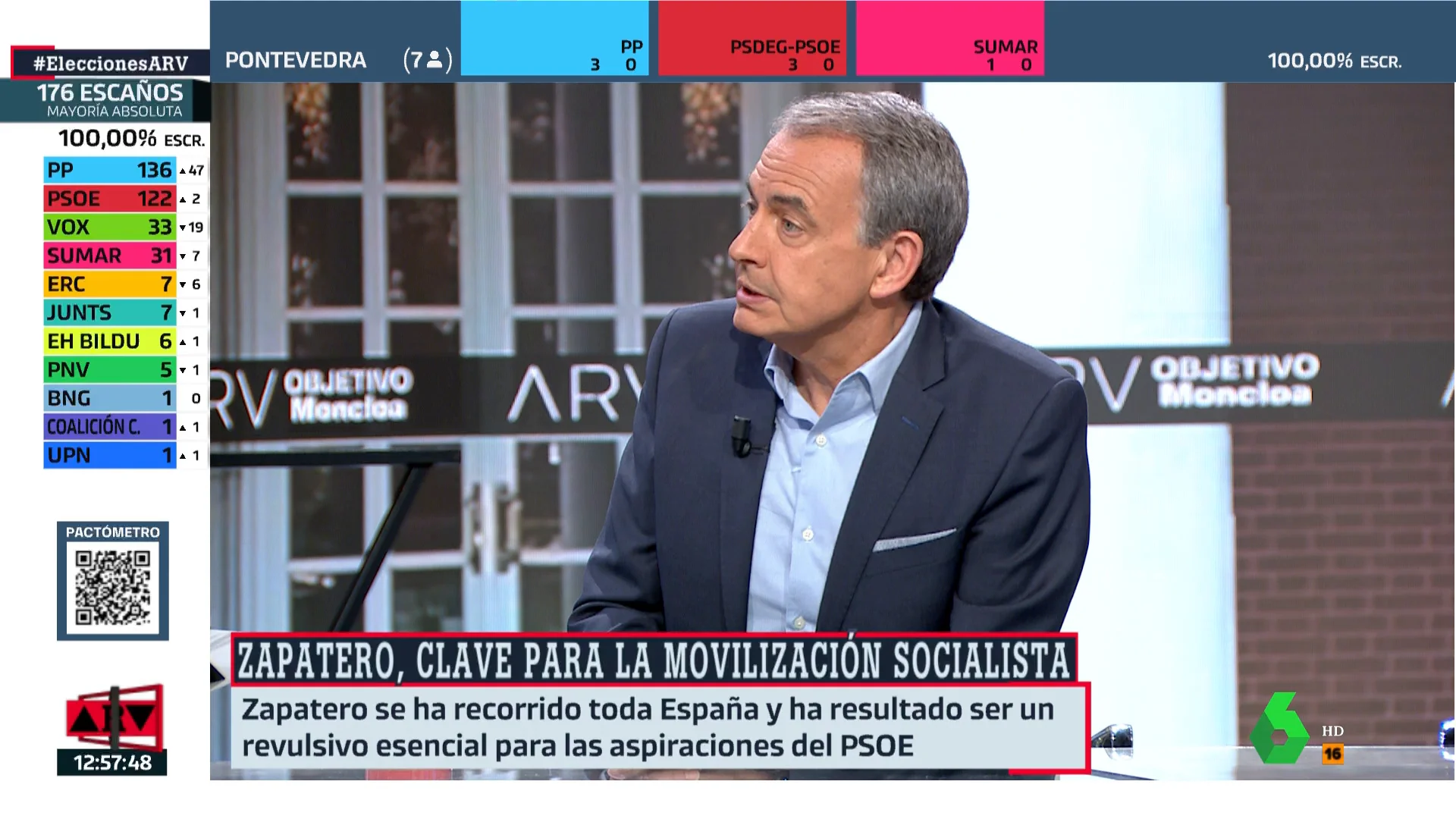 zapatero-investidura