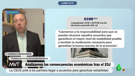 MVT Bernardos "lee entre líneas" la reacción de los empresarios ante el resultado electoral: "Presumían que ganaría el PP" MVT Bernardos "lee entre líneas" la reacción de los empresarios ante el resultado electoral: "Presumían que ganaría el PP"