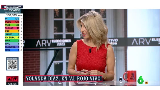 yolanda díaz ARV tendremos gobierno en españa yolanda díaz ARV tendremos gobierno en españa