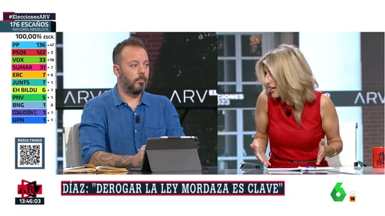 yolanda díaz derecho universal y ley mordaza yolanda díaz derecho universal y ley mordaza