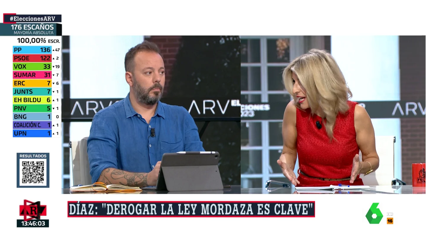 yolanda díaz derecho universal y ley mordaza yolanda díaz derecho universal y ley mordaza