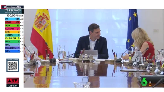 Yolanda Díaz aclara qué le ha dicho Sánchez durante su cariñoso encuentro en el Consejo de Ministros Yolanda Díaz aclara qué le ha dicho Sánchez durante su cariñoso encuentro en el Consejo de Ministros