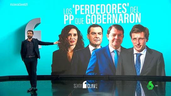 De Ayuso a Moreno, los líderes del PP que perdieron unas elecciones... y gobernaron igualmente De Ayuso a Moreno, los líderes del PP que perdieron unas elecciones... y gobernaron igualmente