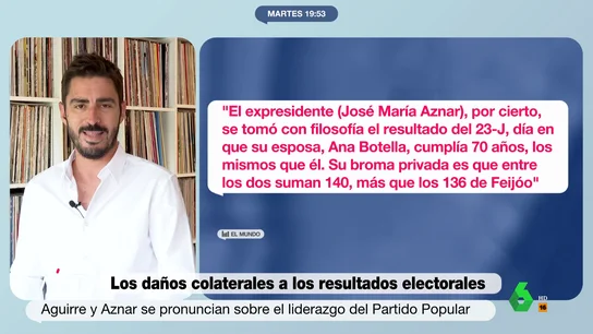 La "broma" de Aznar en el cumpleaños de Ana Botella: "Ambos suman 140, más que los escaños de Feijóo" La "broma" de Aznar en el cumpleaños de Ana Botella: "Ambos suman 140, más que los escaños de Feijóo"